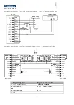 Preview for 21 page of Fermax 5293 Installer Manual