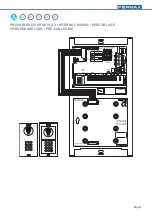 Preview for 21 page of Fermax 73611 User Programming Manual