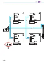 Preview for 28 page of Fermax 73611 User Programming Manual