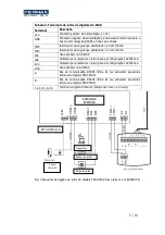 Preview for 37 page of Fermax 970077b Installation Manual