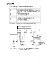 Preview for 53 page of Fermax 970077b Installation Manual