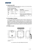 Preview for 54 page of Fermax 970077b Installation Manual