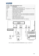 Preview for 69 page of Fermax 970077b Installation Manual