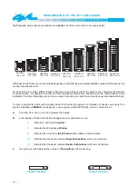 Preview for 8 page of Fermax AMPLIFIER MODULE CITYMAX Manual