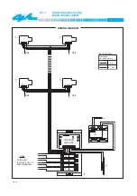 Preview for 20 page of Fermax AMPLIFIER MODULE CITYMAX Manual