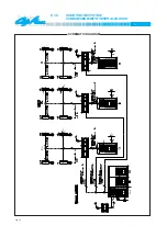 Preview for 30 page of Fermax AMPLIFIER MODULE CITYMAX Manual