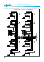 Preview for 48 page of Fermax AMPLIFIER MODULE CITYMAX Manual