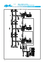 Preview for 54 page of Fermax AMPLIFIER MODULE CITYMAX Manual