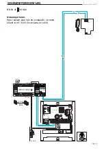 Предварительный просмотр 15 страницы Fermax AUDIO CITYLINE DUOX 1 User & Installation Manual