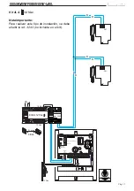 Предварительный просмотр 17 страницы Fermax AUDIO CITYLINE DUOX 1 User & Installation Manual