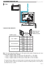 Предварительный просмотр 43 страницы Fermax AUDIO CITYLINE DUOX 1 User & Installation Manual