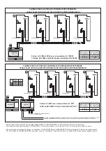 Предварительный просмотр 8 страницы Fermax BUS 3 PALACE Quick Start Manual