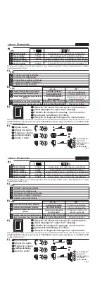 Preview for 7 page of Fermax CITY 4+N OUTDOOR PANEL Installer Manual