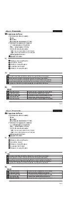 Preview for 9 page of Fermax CITY 4+N OUTDOOR PANEL Installer Manual