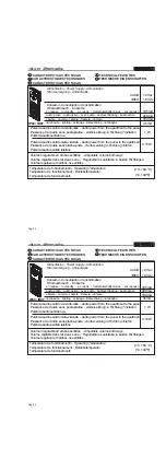 Preview for 24 page of Fermax CITY 4+N OUTDOOR PANEL Installer Manual