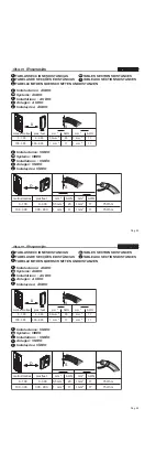 Preview for 25 page of Fermax CITY 4+N OUTDOOR PANEL Installer Manual