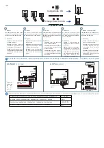 Предварительный просмотр 2 страницы Fermax CITY 5190 Manual