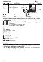 Preview for 6 page of Fermax CITY FINGERPRINT READER User& Installer'S Manual