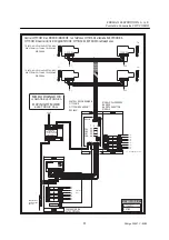 Предварительный просмотр 11 страницы Fermax CITYCOM III CENTRAL GUARD UNIT Manual