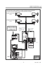 Предварительный просмотр 13 страницы Fermax CITYCOM III CENTRAL GUARD UNIT Manual