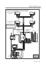 Предварительный просмотр 15 страницы Fermax CITYCOM III CENTRAL GUARD UNIT Manual