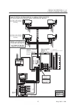 Предварительный просмотр 17 страницы Fermax CITYCOM III CENTRAL GUARD UNIT Manual