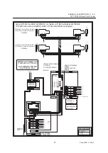 Предварительный просмотр 31 страницы Fermax CITYCOM III CENTRAL GUARD UNIT Manual