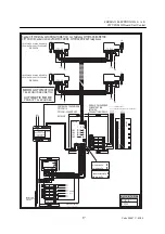 Предварительный просмотр 35 страницы Fermax CITYCOM III CENTRAL GUARD UNIT Manual