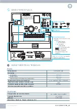 Предварительный просмотр 2 страницы Fermax CITYLINE 4+n Quick Start Manual