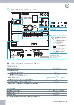 Предварительный просмотр 8 страницы Fermax CITYLINE 4+n Quick Start Manual