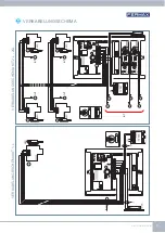 Preview for 9 page of Fermax CITYLINE 4+n Quick Start Manual