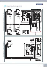 Preview for 11 page of Fermax CITYLINE 4+n Quick Start Manual