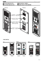 Preview for 7 page of Fermax Cityline Installer Manual