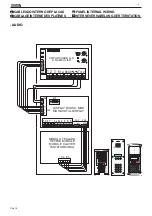 Preview for 16 page of Fermax Cityline Installer Manual