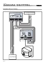 Предварительный просмотр 10 страницы Fermax CONTROL CAMERA KIT B/W Manual