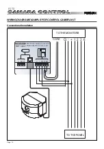 Предварительный просмотр 18 страницы Fermax CONTROL CAMERA KIT B/W Manual