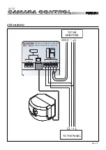 Предварительный просмотр 19 страницы Fermax CONTROL CAMERA KIT B/W Manual