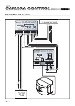 Предварительный просмотр 20 страницы Fermax CONTROL CAMERA KIT B/W Manual