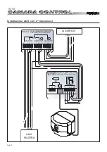 Предварительный просмотр 30 страницы Fermax CONTROL CAMERA KIT B/W Manual
