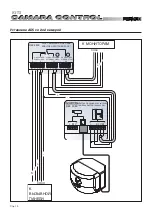Предварительный просмотр 40 страницы Fermax CONTROL CAMERA KIT B/W Manual