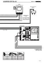 Предварительный просмотр 27 страницы Fermax DETECTA-6 Installation Manual