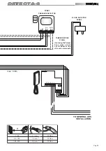 Предварительный просмотр 29 страницы Fermax DETECTA-6 Installation Manual