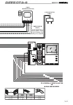 Предварительный просмотр 35 страницы Fermax DETECTA-6 Installation Manual