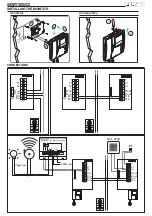 Предварительный просмотр 20 страницы Fermax DUOX BASIC LOFT TELEPHONE User& Installer'S Manual