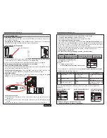 Предварительный просмотр 2 страницы Fermax DUOX CITYLINE 3-24L Quick Programming Manual