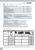 Предварительный просмотр 4 страницы Fermax DUOX CITYLINE iLOFT Quick Start Manual