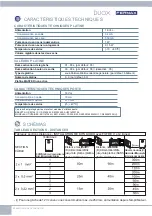 Предварительный просмотр 12 страницы Fermax DUOX CITYLINE iLOFT Quick Start Manual