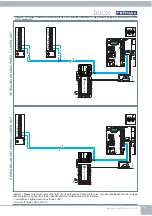 Предварительный просмотр 17 страницы Fermax DUOX CITYLINE iLOFT Quick Start Manual