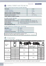 Предварительный просмотр 20 страницы Fermax DUOX CITYLINE iLOFT Quick Start Manual