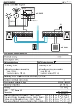 Предварительный просмотр 33 страницы Fermax DUOX iLOFT User & Installation Manual